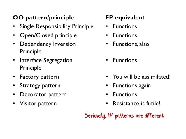 FP equivalents for OOP patterns